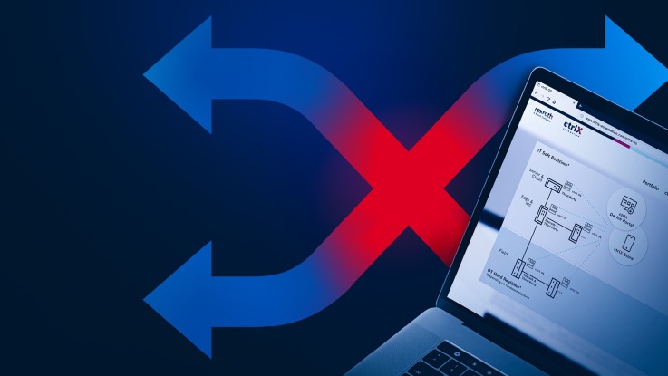 ctrlX AUTOMATION – Software
