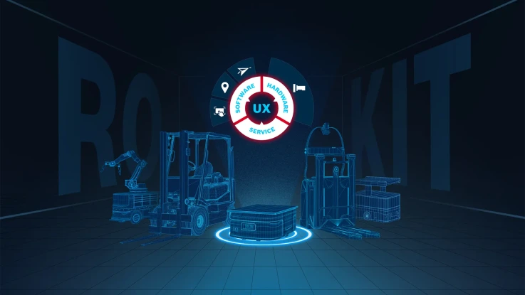 The image shows the key visual of the ROKIT Robotics Kit from Bosch Rexroth, consisting of four overlays for the respective product names aXessor, ROKIT Locator, ROKIT Navigator and the ROKIT Motor. The lettering “UX” is displayed in the center. It is surrounded by a circle with a red border, which consists of the buttons “SOFTWARE”, “HARDWARE” and “SERVICE” as well as the respective product icons. Five mobile robots are lined up below the symbol.