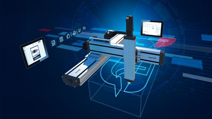 Multi-axis systems - easier than ever.