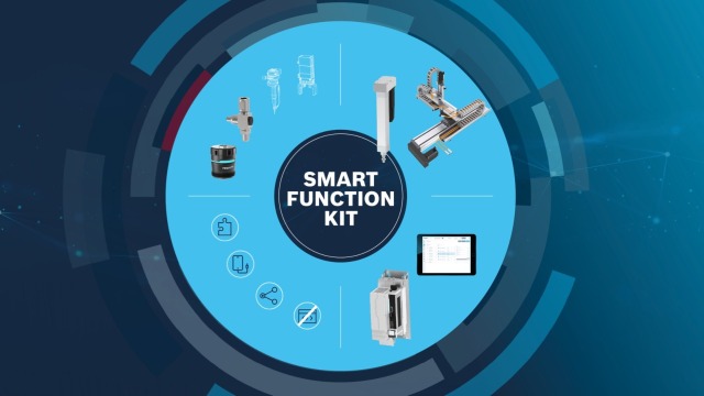 Our ecosystem for smart mechatronics