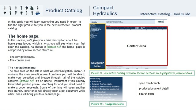 Interactive catalogs user guide: How to use our interactive catalogs