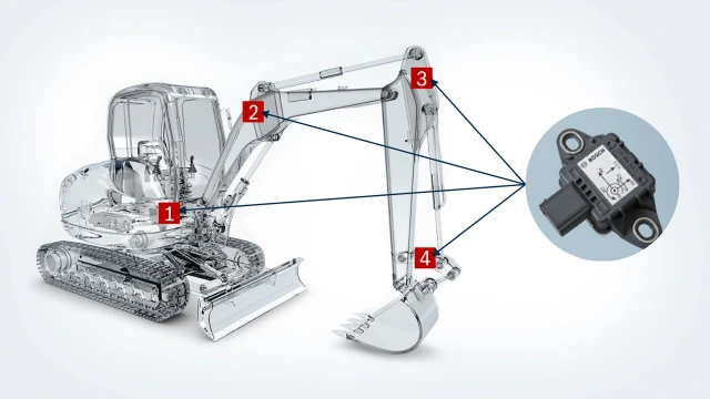 Inertial measurement unit IMU MM7.10