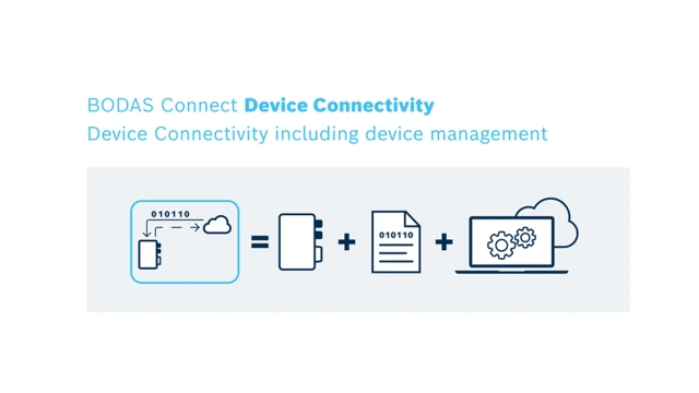 Device Connectivity