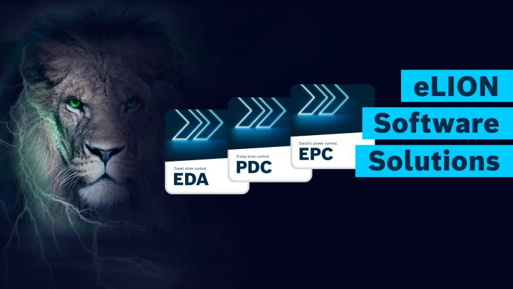 eLION Software portfolio