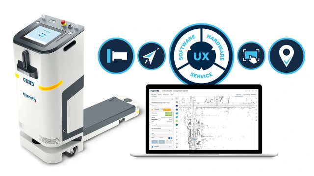Active Shuttle next to Icons that describe the Intralogistics Process