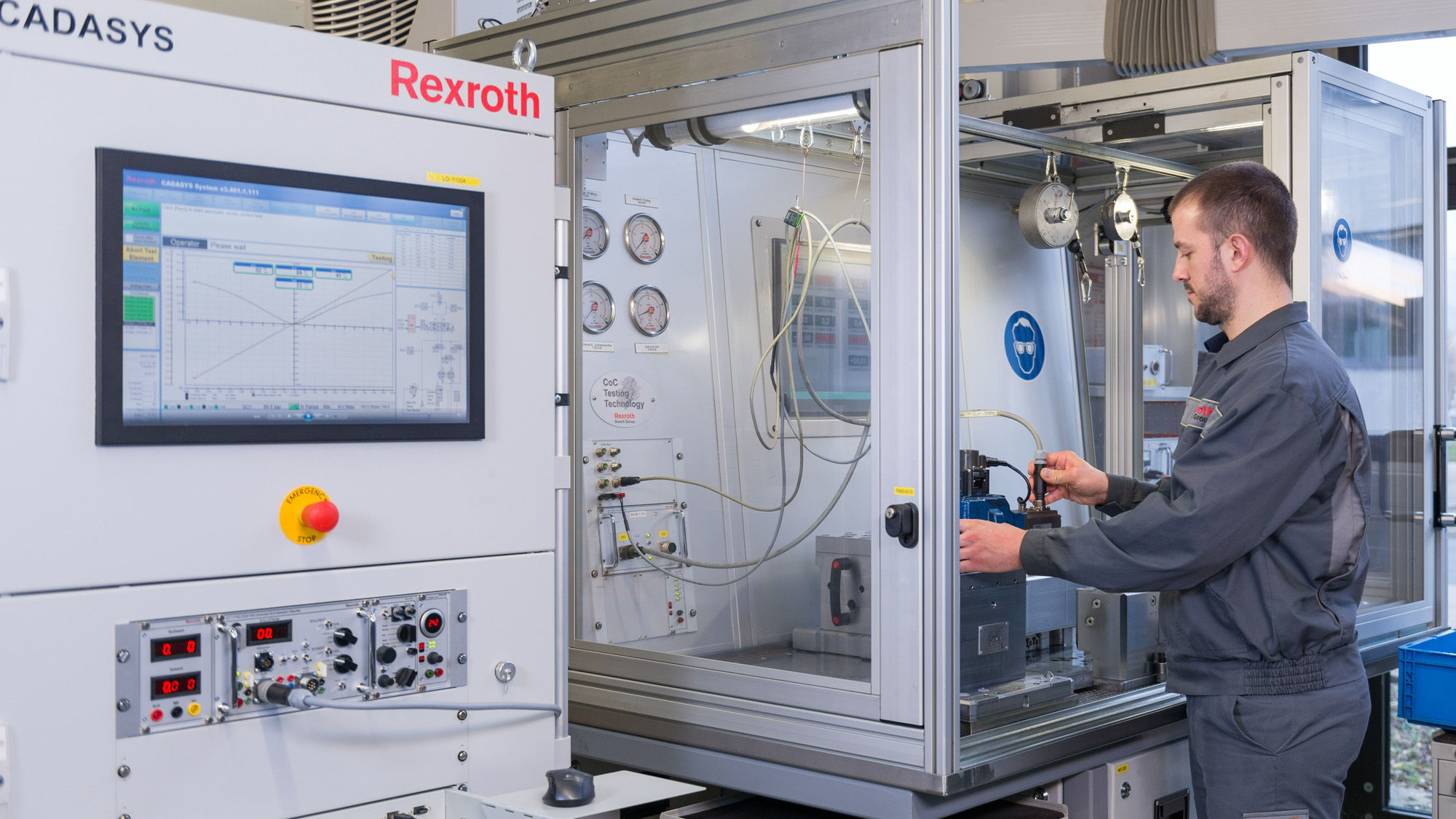 Documentations | Bosch Rexroth Hungary