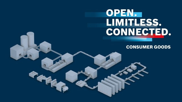 Value Stream Consumer Goods - Open, Limitless. Connected.