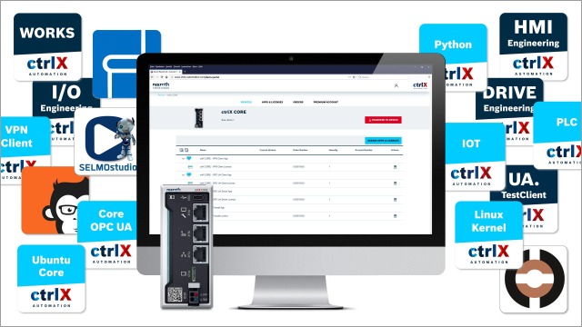 Illustration of a screen showing the software of the ctrlX Device Portal. In addition, the control platform ctrlX CORE and various apps are shown.