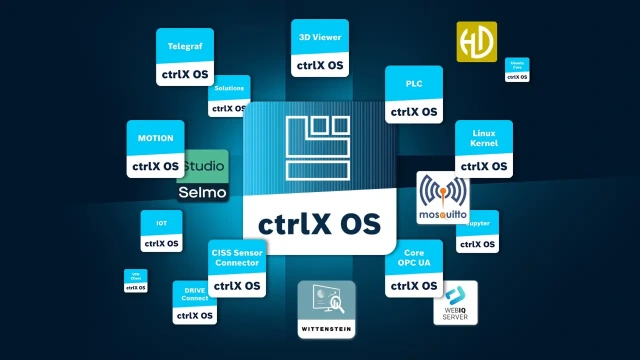 Symbole de l’application pour le système d’exploitation Linux ctrlX OS.