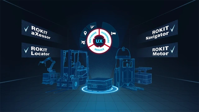 Rexroth ROKIT Key Visual bestehend aus vier Overlays für die jeweiligen Produktnamen.