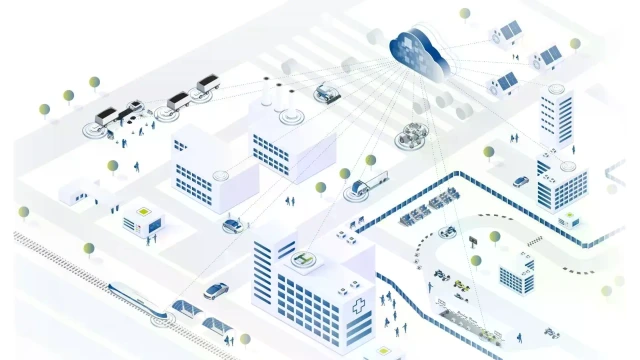 isometrische Darstellung der Branchenvielfalt des ITK-Portfolios von Mobilität über Medizintechnik bis hin zur Industrie