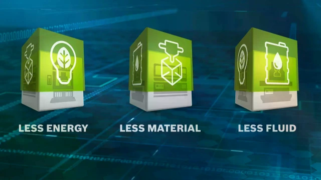 Weniger Energie, Fluid, Material.
