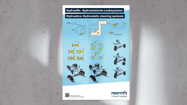 Figure shows an example of the poster Hydraulics: Hydrostatic steering systems